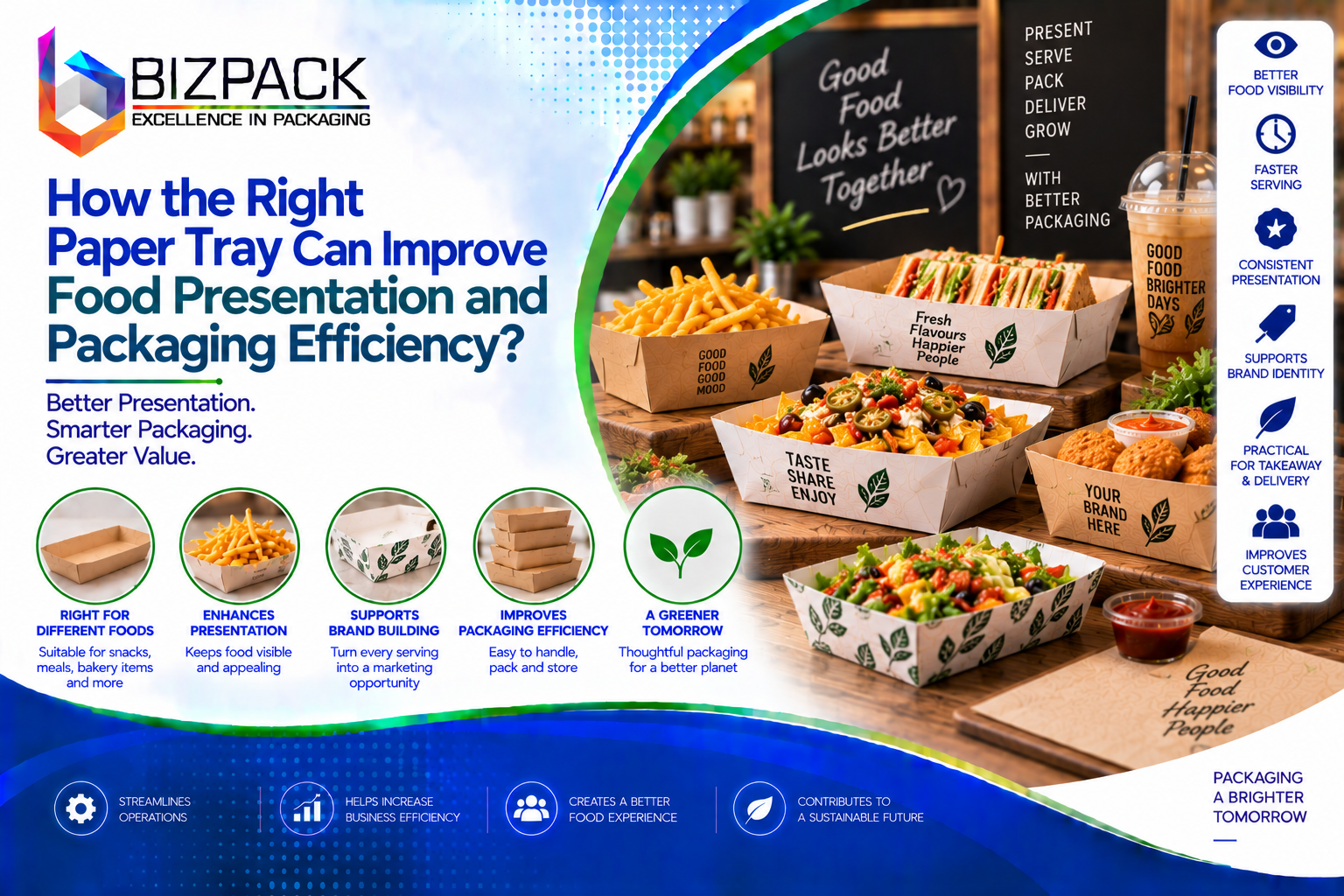 How the Right Paper Tray Can Improve Food Presentation and Packaging Efficiency?